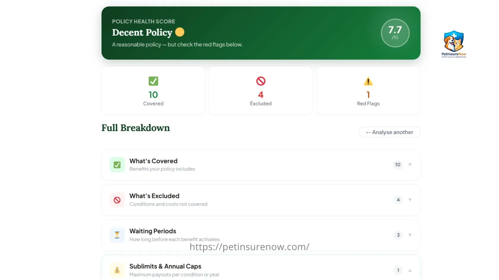PetInsureNow’s Pet Insurance Policy Decoder